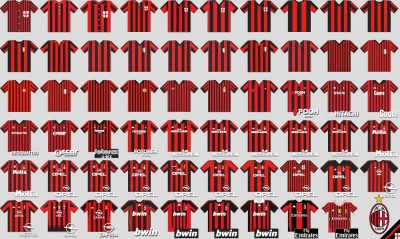Historique des maillots du Milan AC. Que de la rayure!
